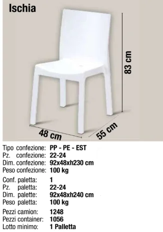 이탈리아산 야외용 플라스틱 정원 의자, 야외 식당, 레 - Outdoor Furniture Italy 리뷰 및 가격